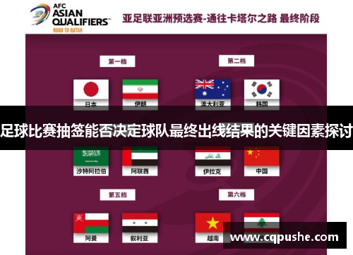 足球比赛抽签能否决定球队最终出线结果的关键因素探讨