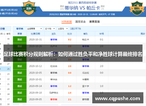 足球比赛积分规则解析：如何通过胜负平和净胜球计算最终排名
